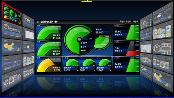 erp������������-����leyu���й����Ĳ��������������ģ�