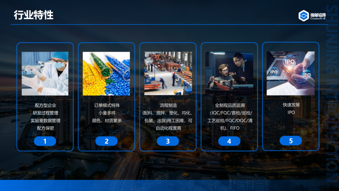 ˳������