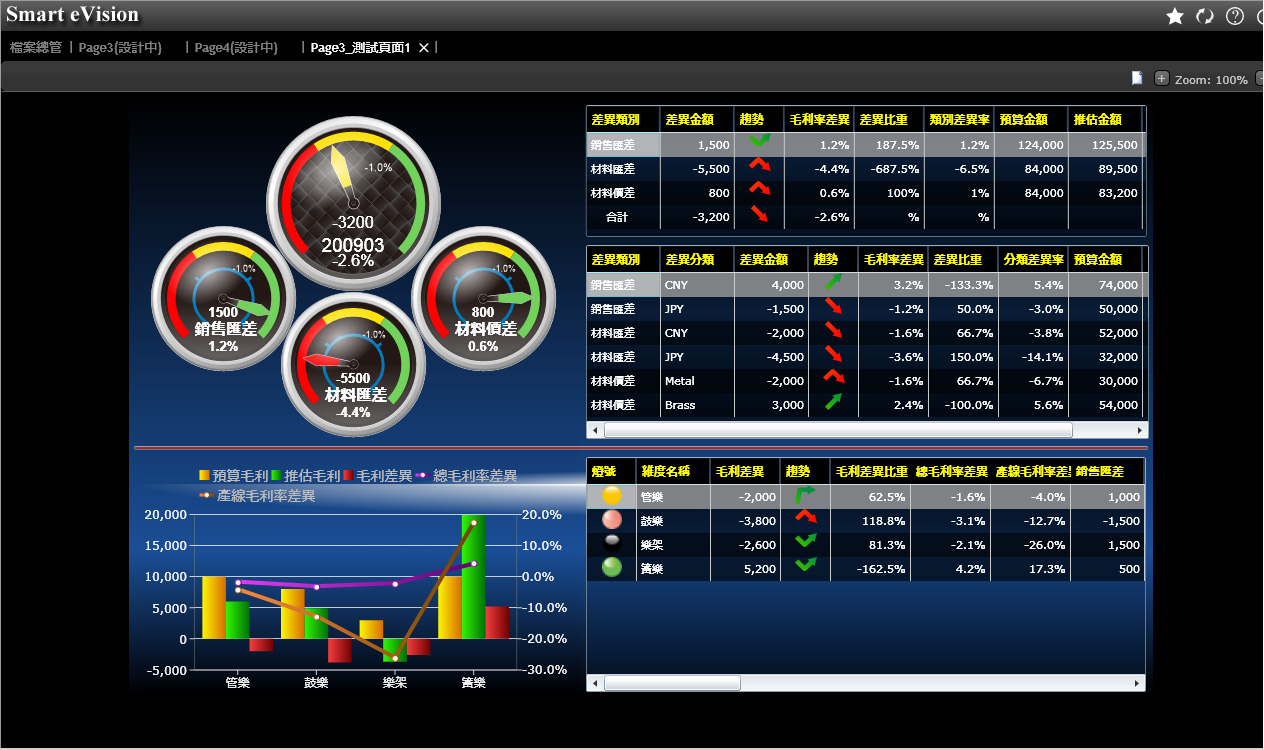 ��ҵerp������������-����leyu���й���������������Щ?